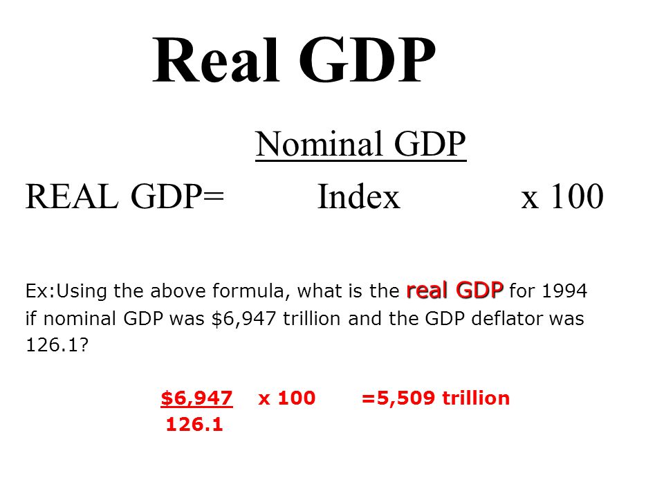 real gdp and nominal gdp